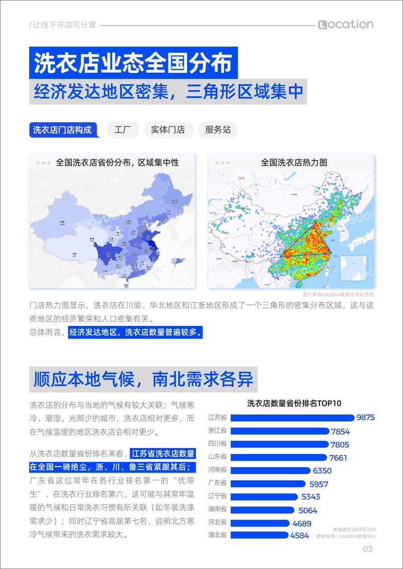 《2024年连锁洗衣店选址洞察报告-邻汇吧-19页》 - 第4页预览图