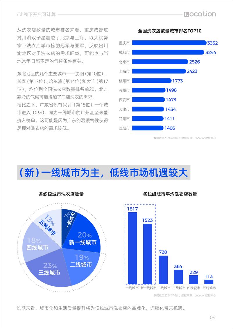 《2024年连锁洗衣店选址洞察报告-邻汇吧-19页》 - 第5页预览图