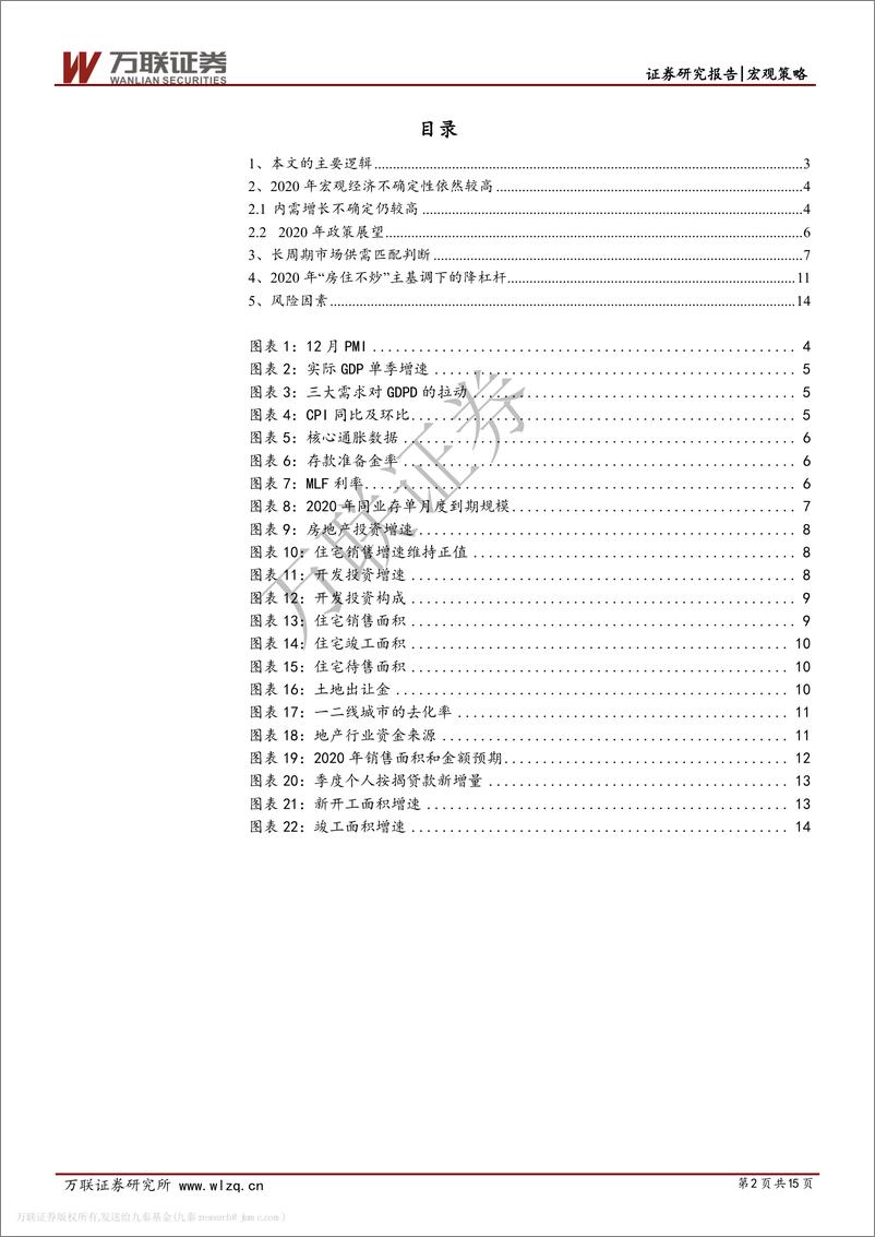 《宏观专题研究报告：2020年房地产投资预判-20200107-万联证券-15页》 - 第3页预览图