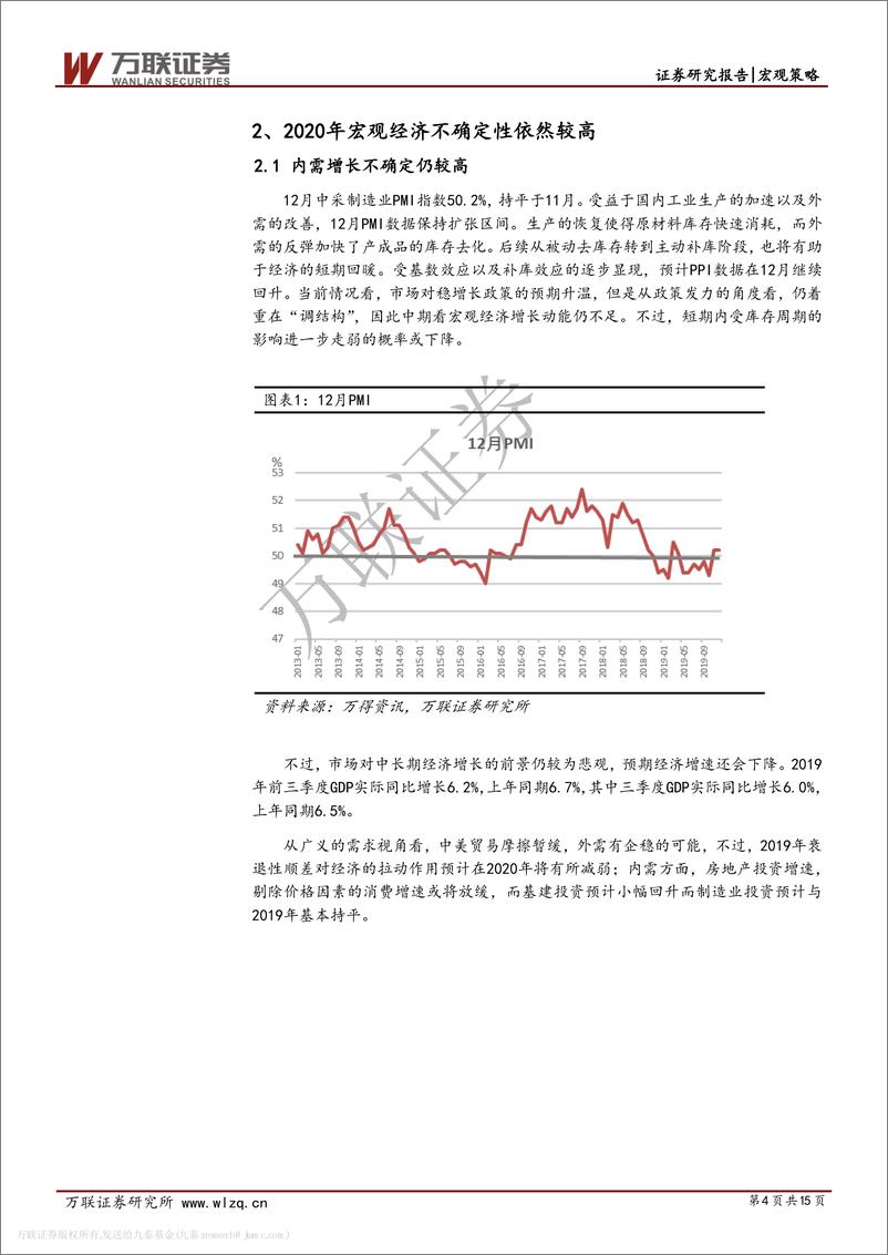 《宏观专题研究报告：2020年房地产投资预判-20200107-万联证券-15页》 - 第5页预览图