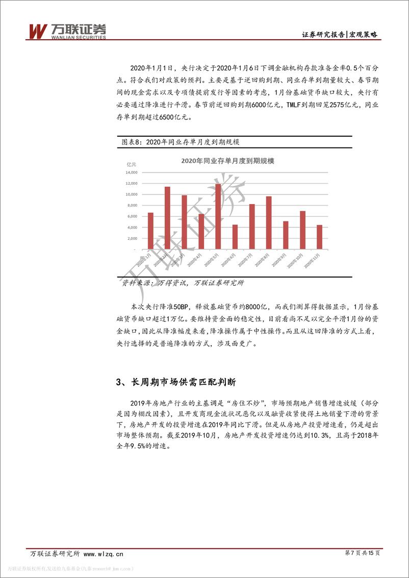 《宏观专题研究报告：2020年房地产投资预判-20200107-万联证券-15页》 - 第8页预览图