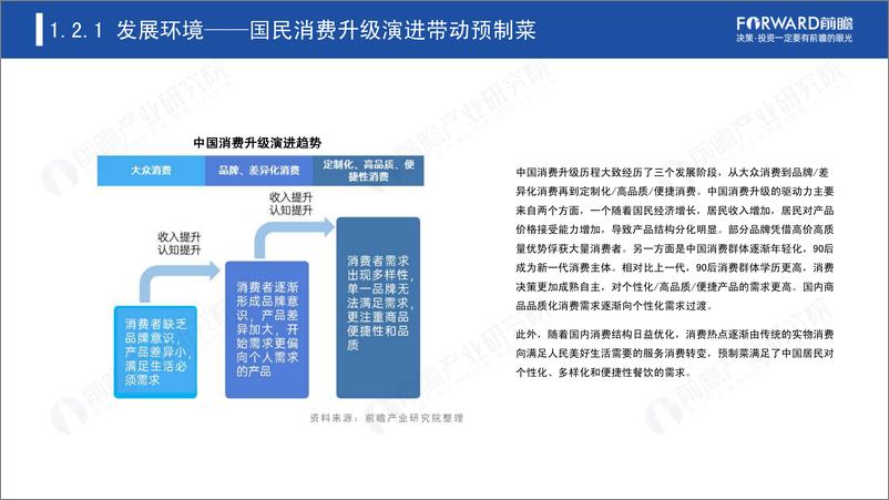 《2023年中国预制菜产业白皮书-2023.03-63页》 - 第7页预览图