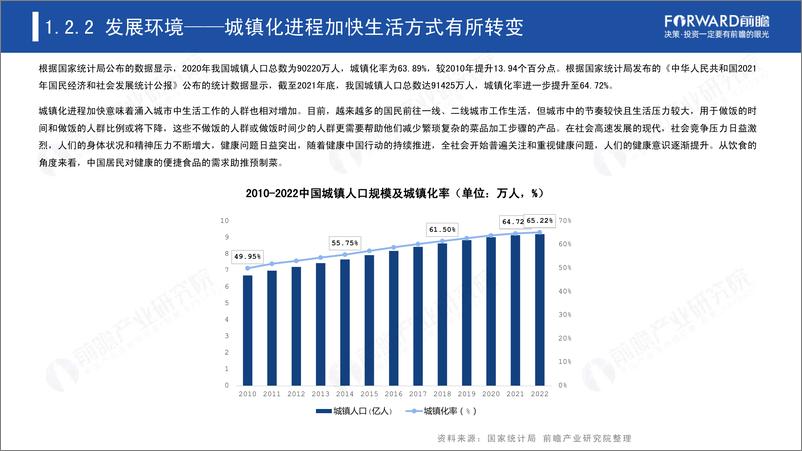《2023年中国预制菜产业白皮书-2023.03-63页》 - 第8页预览图