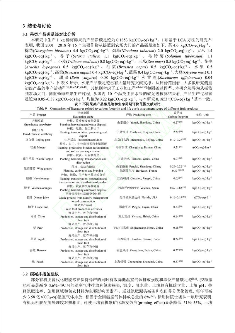 《基于生命周期评价的杨梅鲜果碳足迹研究_和君强》 - 第8页预览图