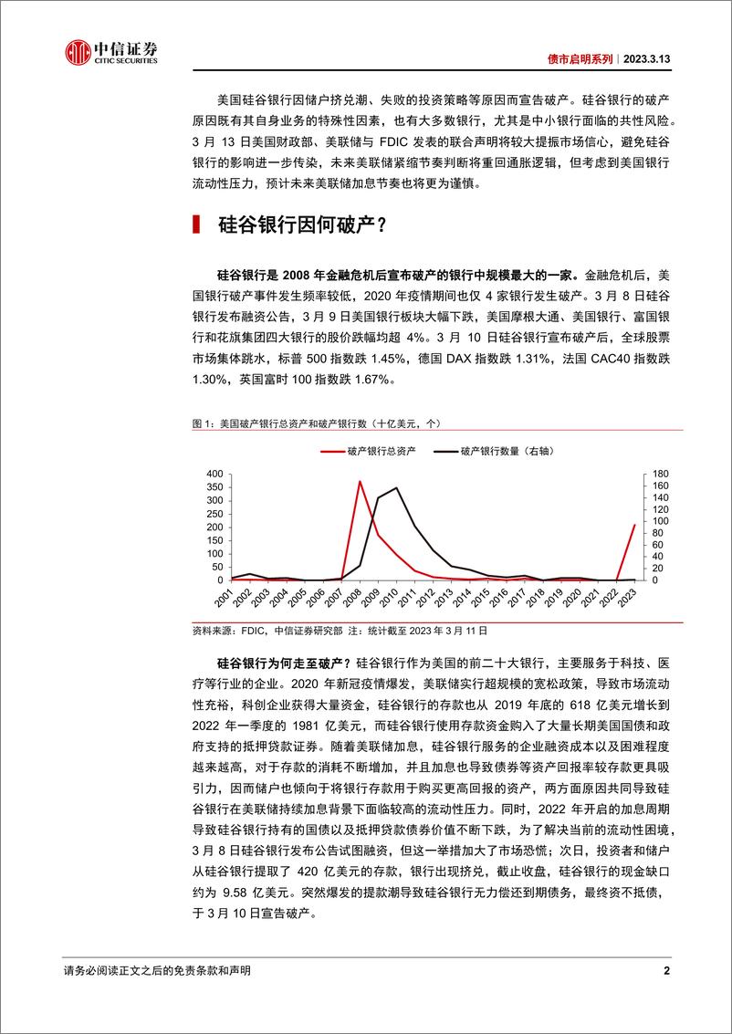 《债市启明系列：硅谷银行破产是否会引发更大的危机-20230313-中信证券-34页》 - 第3页预览图