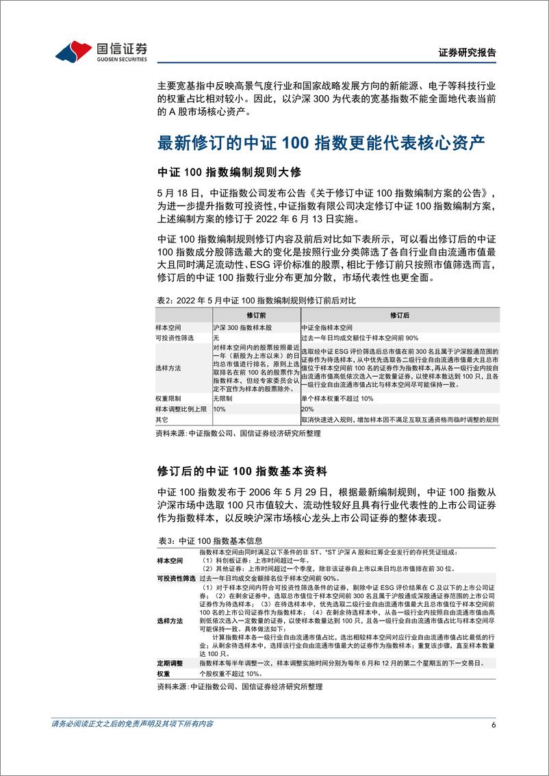 《金融工程专题研究：广发中证100ETF投资价值分析，与时俱进的A股核心资产-20220623-国信证券-15页》 - 第7页预览图