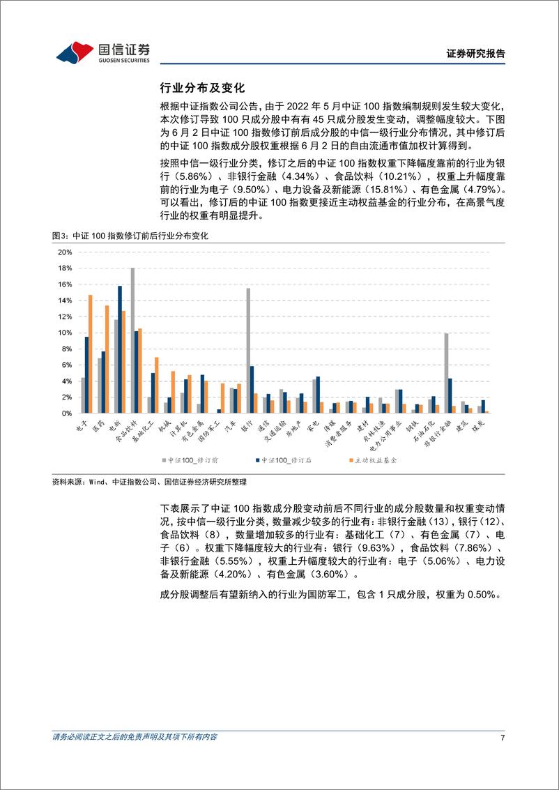 《金融工程专题研究：广发中证100ETF投资价值分析，与时俱进的A股核心资产-20220623-国信证券-15页》 - 第8页预览图