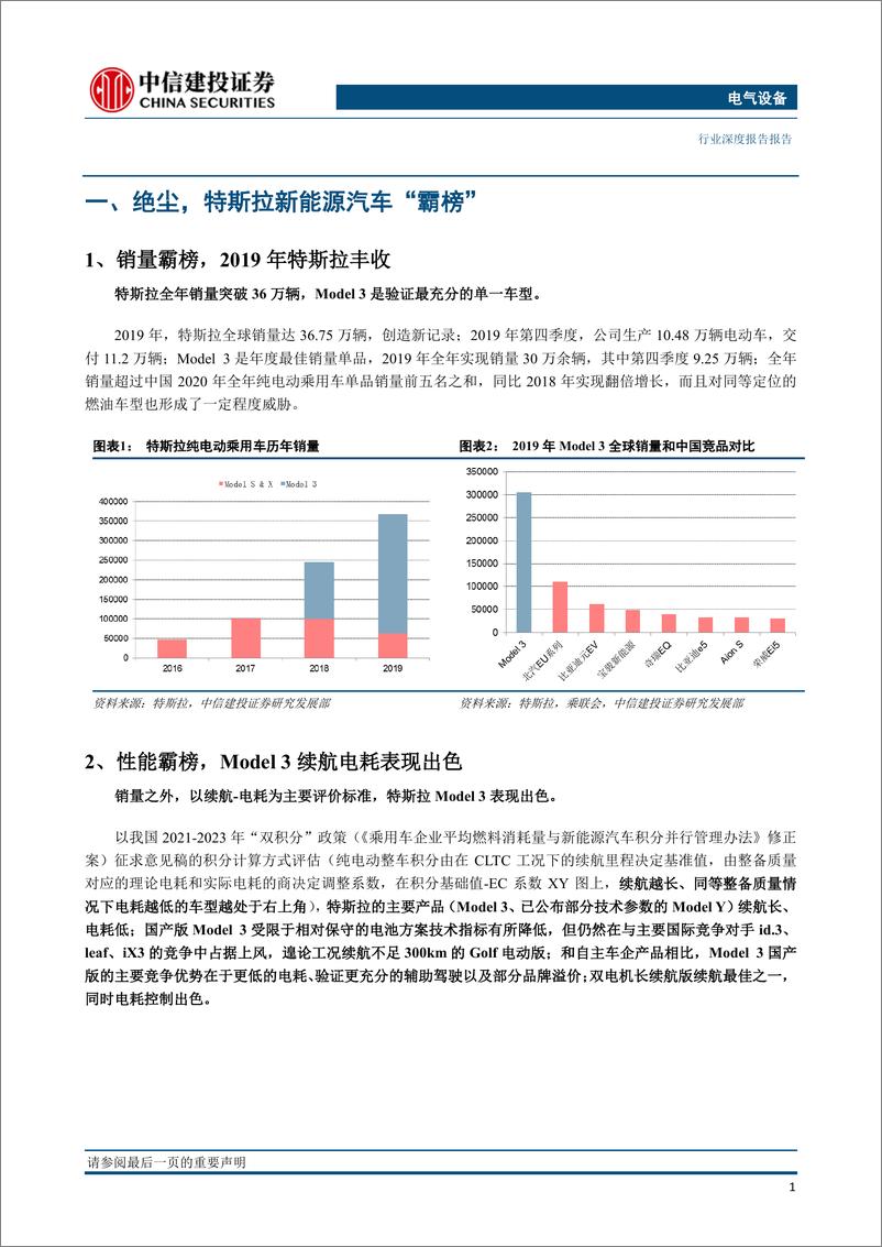 《电气设备行业：特斯拉，进化时代-20200123-中信建投-28页》 - 第5页预览图