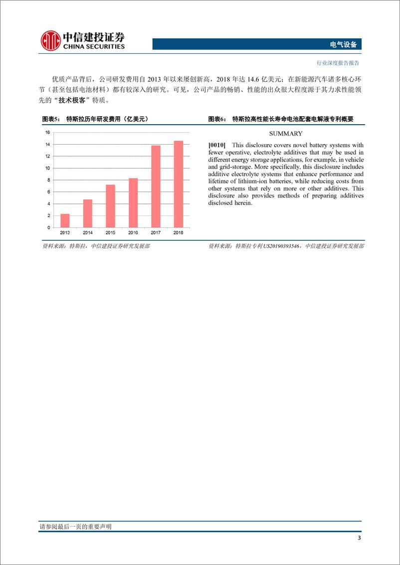 《电气设备行业：特斯拉，进化时代-20200123-中信建投-28页》 - 第7页预览图