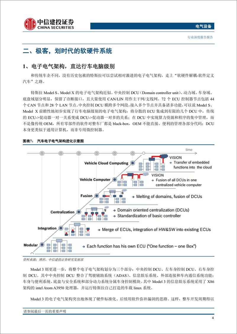 《电气设备行业：特斯拉，进化时代-20200123-中信建投-28页》 - 第8页预览图