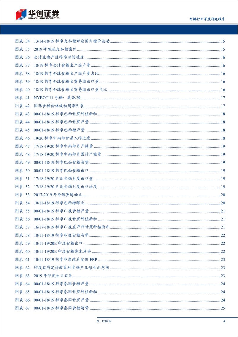 《白糖行业深度研究报告：国际糖价或步入上行通道，内糖价格有望共振向上-20190930-华创证券-28页》 - 第5页预览图