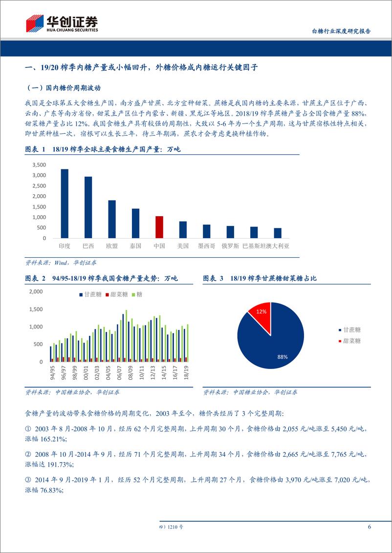 《白糖行业深度研究报告：国际糖价或步入上行通道，内糖价格有望共振向上-20190930-华创证券-28页》 - 第7页预览图