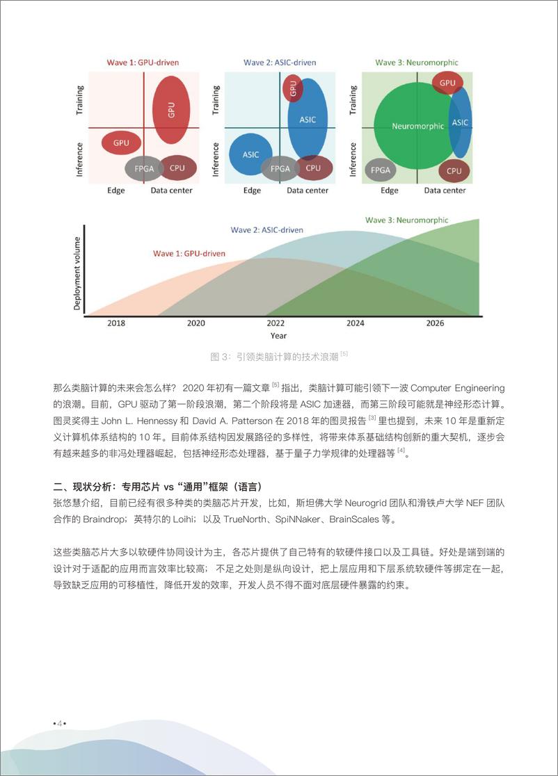 《03智能体系架构与芯片专题论坛》 - 第4页预览图