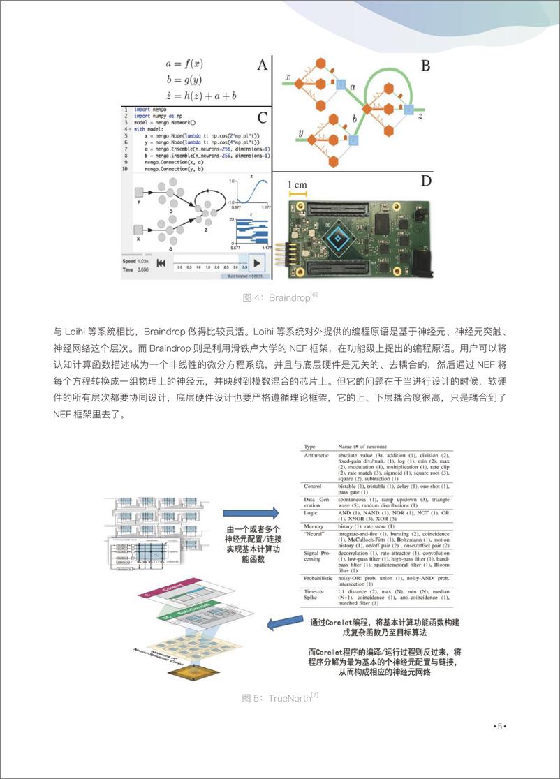 《03智能体系架构与芯片专题论坛》 - 第5页预览图