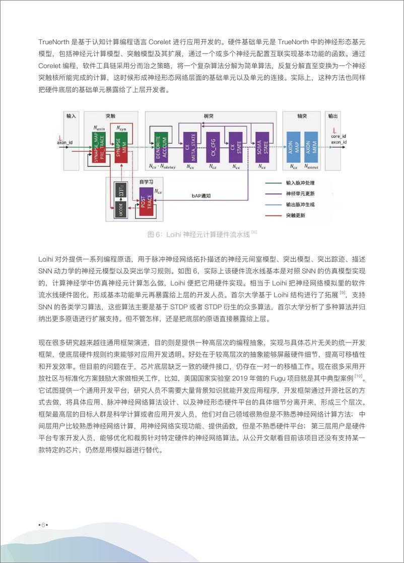 《03智能体系架构与芯片专题论坛》 - 第6页预览图