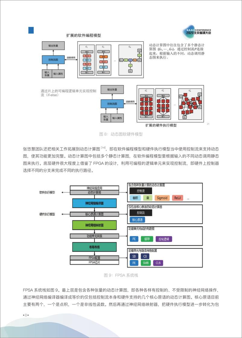 《03智能体系架构与芯片专题论坛》 - 第8页预览图