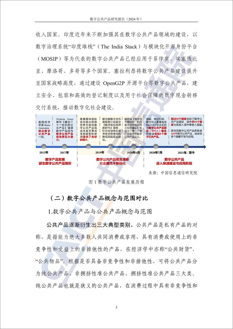 《中国信通院_数字公共产品研究报告_2024年_》 - 第8页预览图