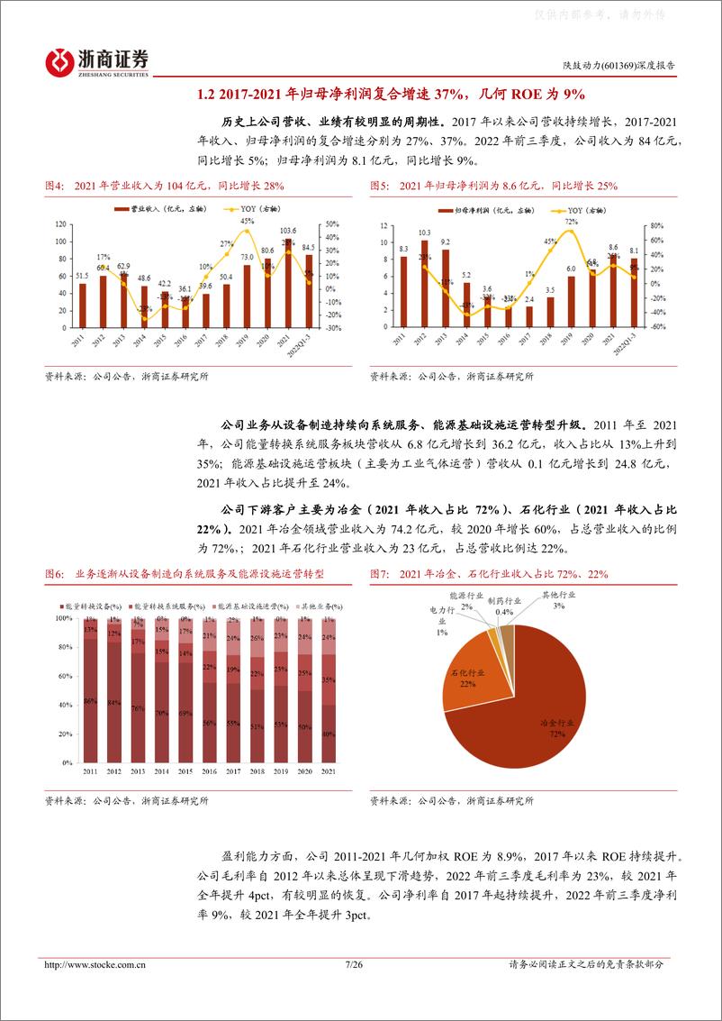 《浙商证券-陕鼓动力(601369)深度报告：民族工业气体领军企业，压缩空气储能打造新增长引擎-230219》 - 第7页预览图