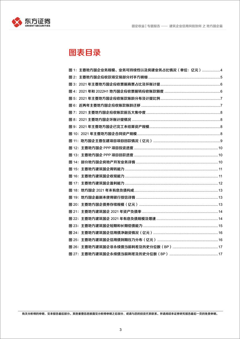 《建筑企业信用风险如何之地方国企篇-20220919-东方证券-20页》 - 第4页预览图