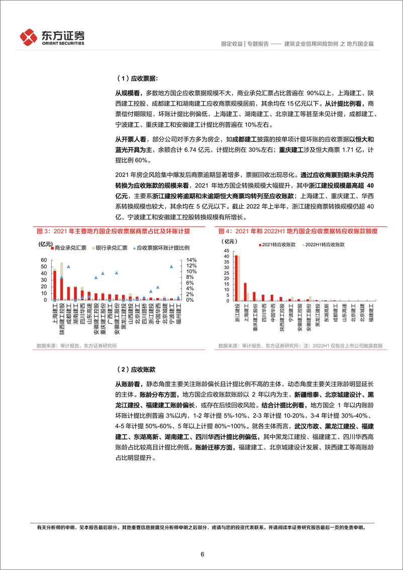 《建筑企业信用风险如何之地方国企篇-20220919-东方证券-20页》 - 第7页预览图