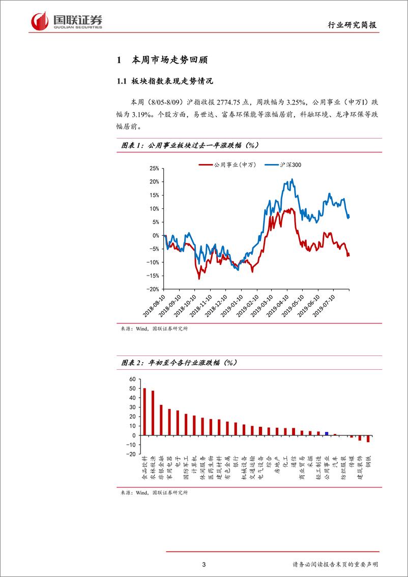 《公用事业行业：北京生活垃圾管理条例将修订，关注分类产业链-20190811-国联证券-12页》 - 第4页预览图