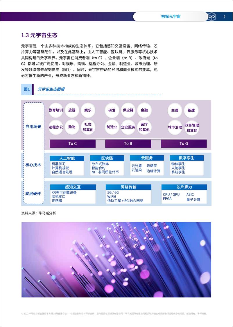 毕马威首次发布《初探元宇宙》报告：从科幻畅想到产业风口-毕马威-2022.3-32页 - 第8页预览图