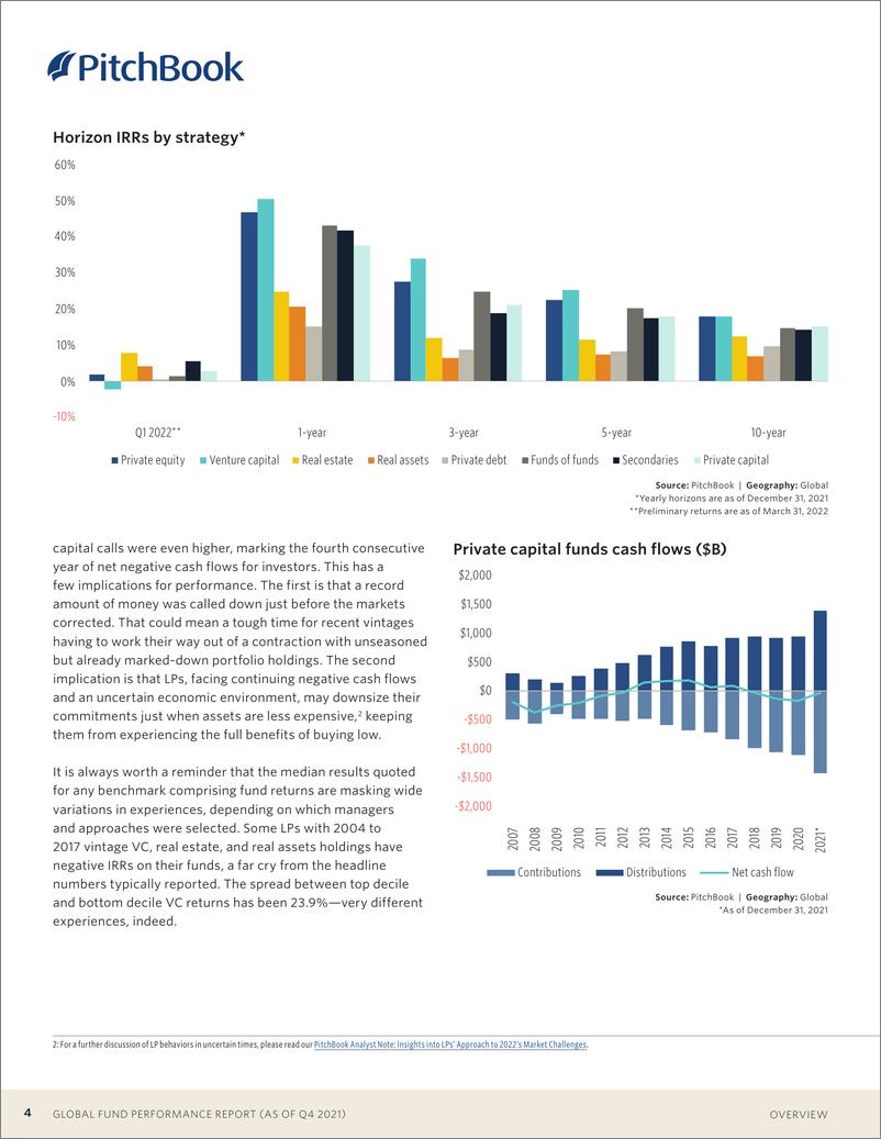 《PitchBook-全球基金业绩报告（截至2021第4季度，2022年第1季度初步数据）（英）-20页》 - 第5页预览图