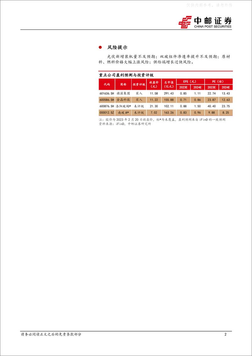 《中邮证券-光伏玻璃行业系列报告(一)：风物长宜放眼量-230221》 - 第2页预览图