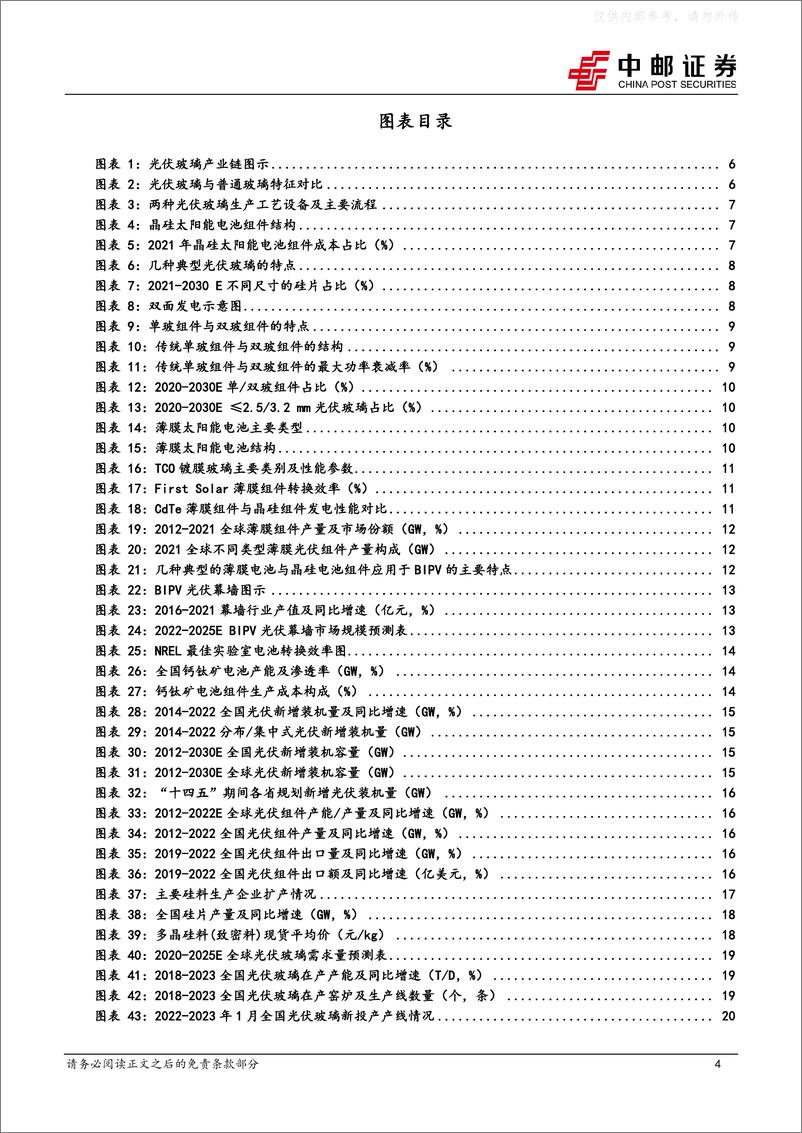 《中邮证券-光伏玻璃行业系列报告(一)：风物长宜放眼量-230221》 - 第4页预览图