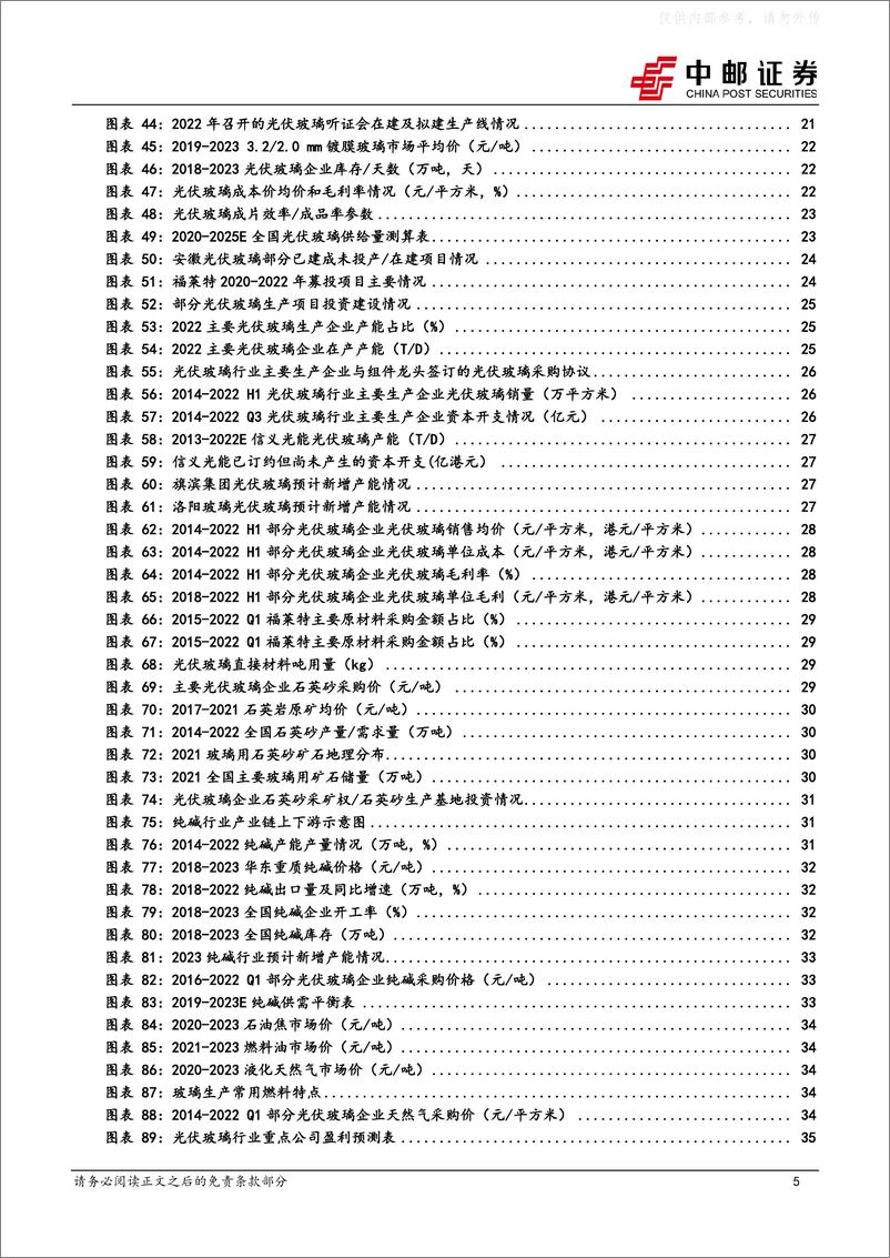 《中邮证券-光伏玻璃行业系列报告(一)：风物长宜放眼量-230221》 - 第5页预览图