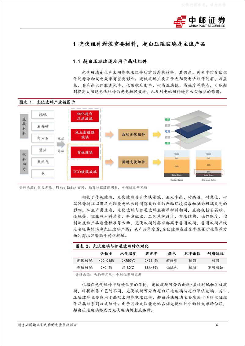 《中邮证券-光伏玻璃行业系列报告(一)：风物长宜放眼量-230221》 - 第6页预览图