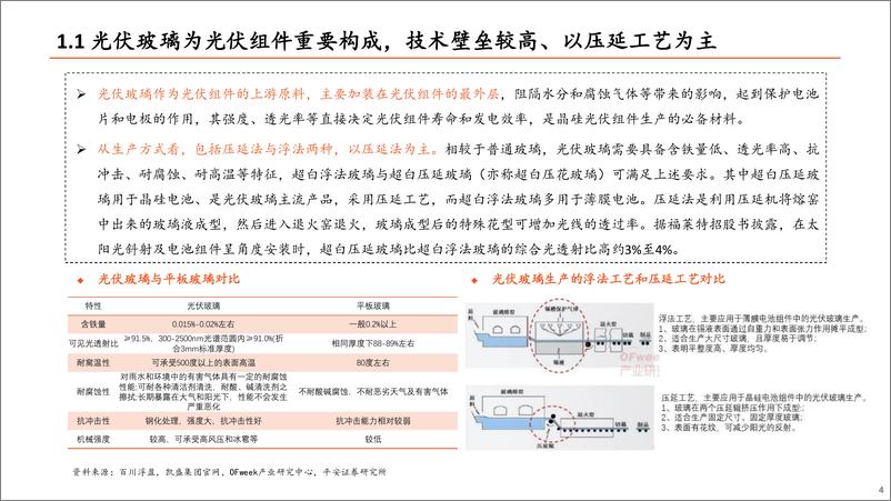 《光伏玻璃行业深度报告-供需阶段性改善-龙头竞争优势稳固-平安证券》 - 第4页预览图