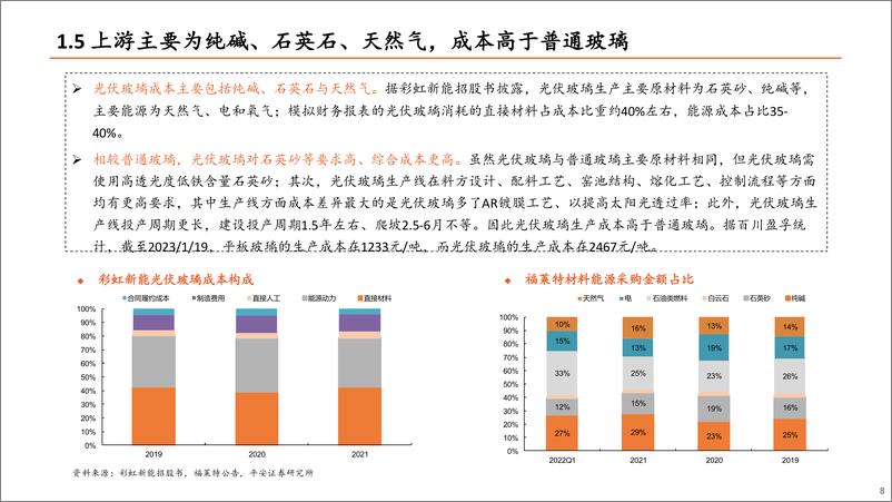 《光伏玻璃行业深度报告-供需阶段性改善-龙头竞争优势稳固-平安证券》 - 第8页预览图