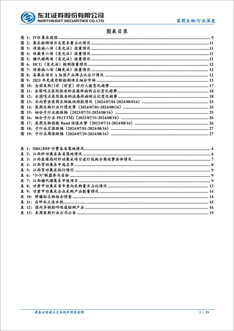 《医药生物行业深度报告：关注IVD集采以及医药行业近期多板块机会-240816-东北证券-29页》 - 第3页预览图