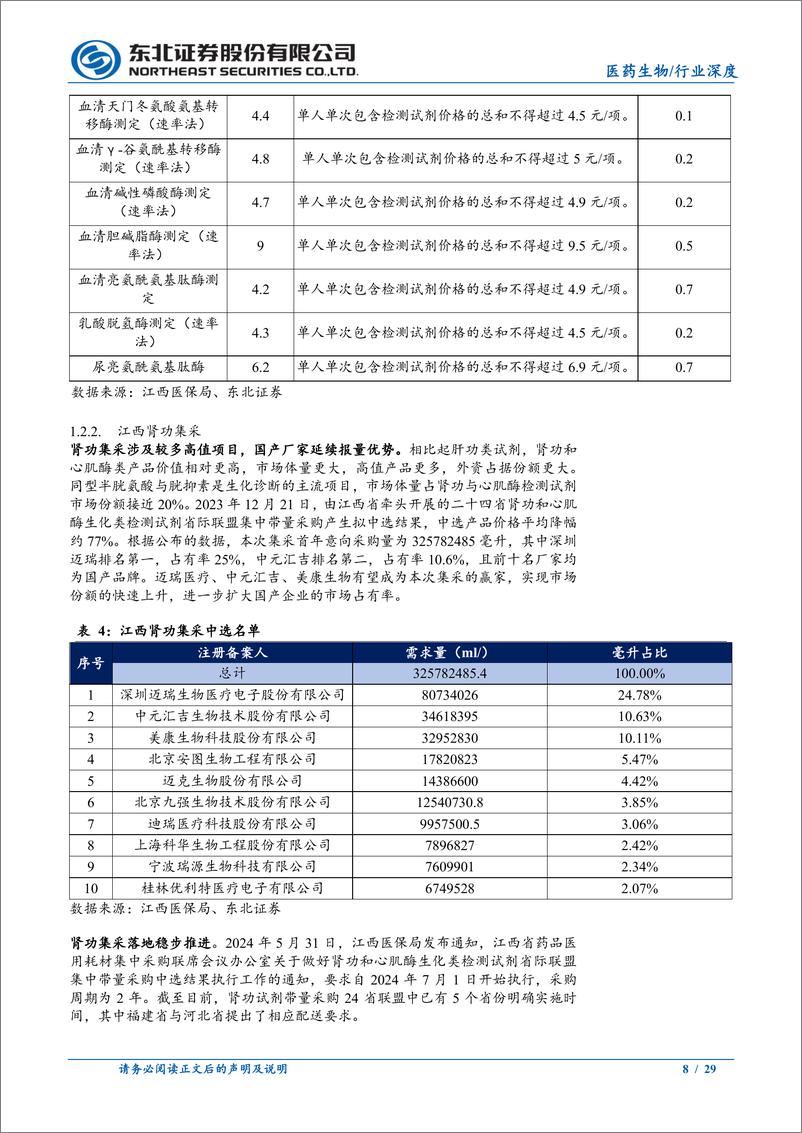 《医药生物行业深度报告：关注IVD集采以及医药行业近期多板块机会-240816-东北证券-29页》 - 第8页预览图