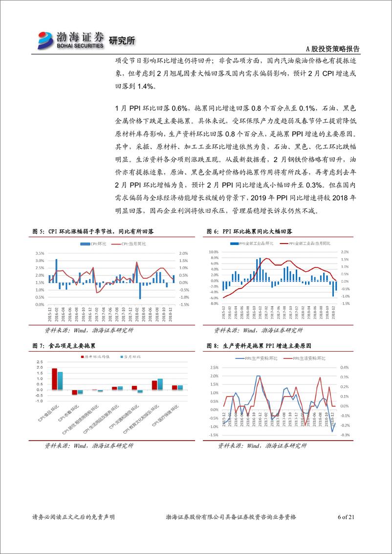 《A股市场3月份投资策略报告：A股迎来两会时间，政策“稳”、“进”均是看点-20190304-渤海证券-21页》 - 第7页预览图