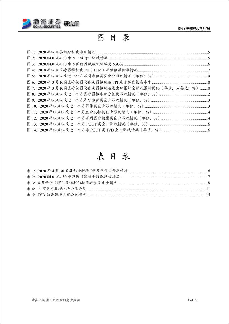 《医疗器械板块月报：细分领域轮动，复苏优质个股值得关注-20200507-渤海证券-20页》 - 第5页预览图