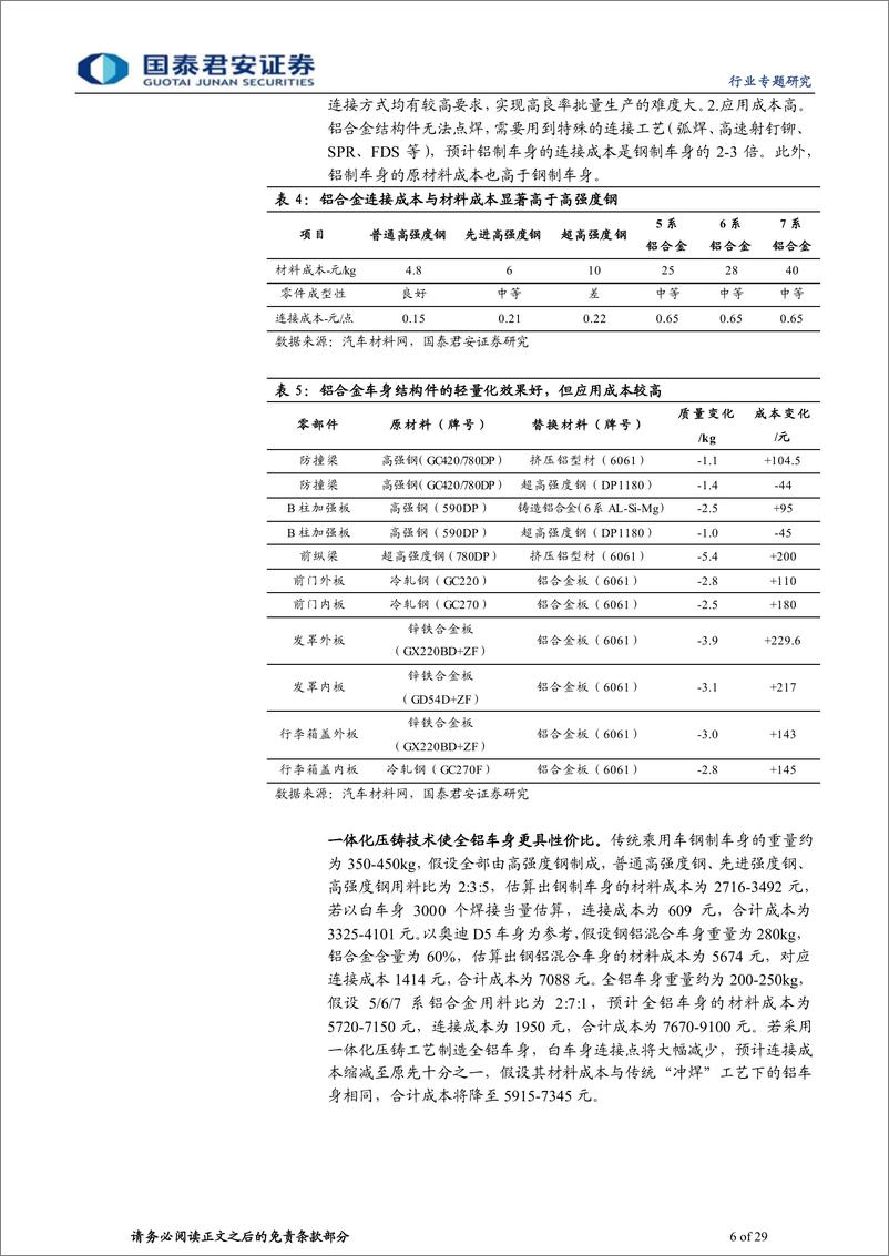 《体化压铸行业专题报告：一体化压铸浪潮将至，从预期走向兑现-20220710-国泰君安-29页》 - 第7页预览图