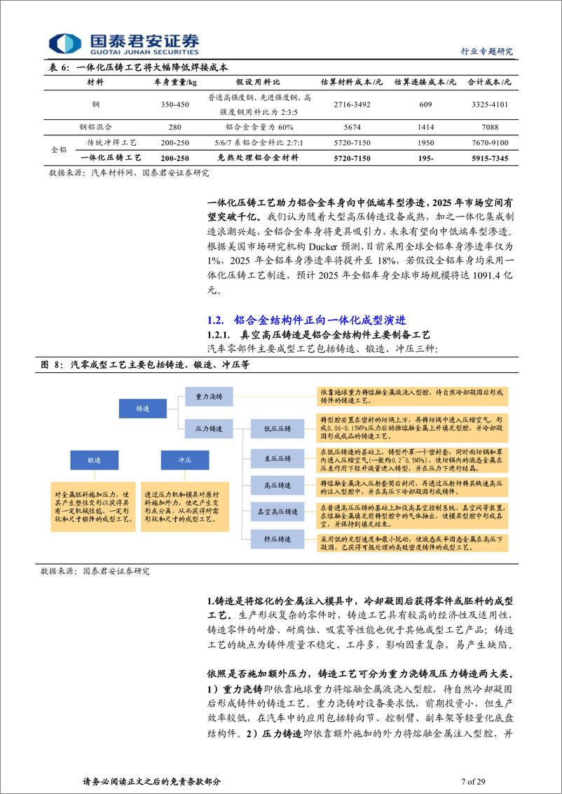 《体化压铸行业专题报告：一体化压铸浪潮将至，从预期走向兑现-20220710-国泰君安-29页》 - 第8页预览图