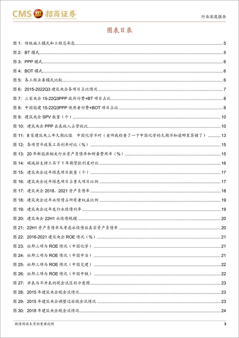 《建筑钢铁行业从信评角度看建筑央企（一）：精细化指标的建立、应用与预测-20230202-招商证券-28页》 - 第4页预览图