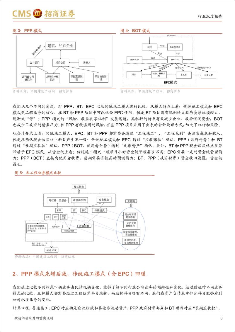 《建筑钢铁行业从信评角度看建筑央企（一）：精细化指标的建立、应用与预测-20230202-招商证券-28页》 - 第7页预览图