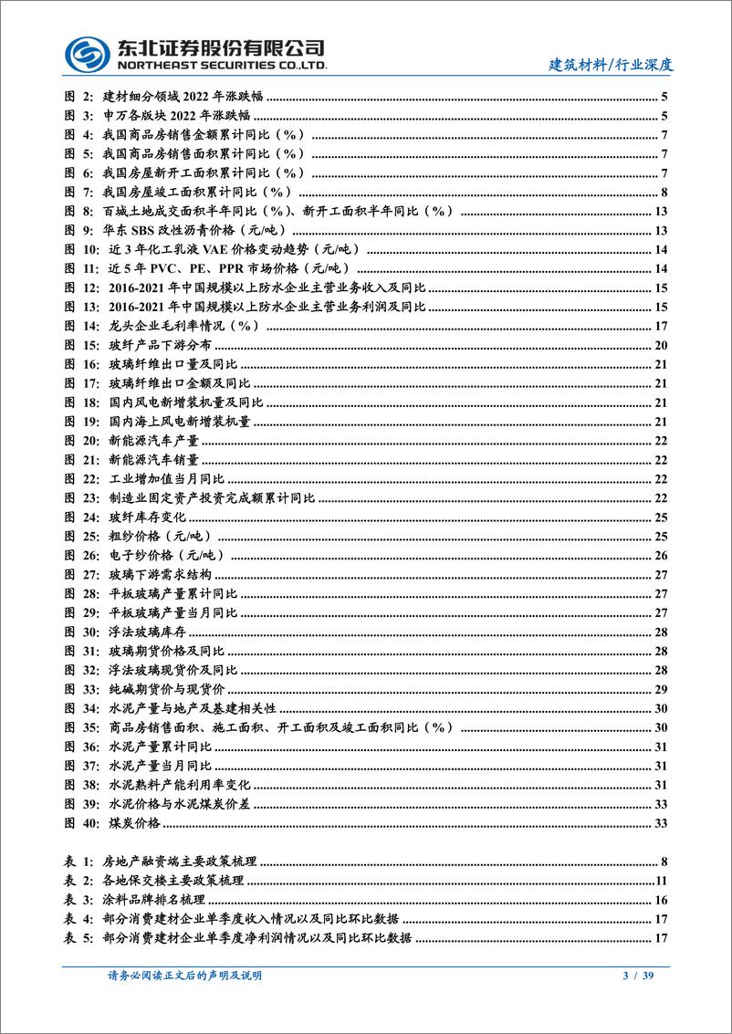 《建材行业年度策略：政策加持或迎边际改善，需求复苏期待底部反转-20230113-东北证券-39页》 - 第4页预览图