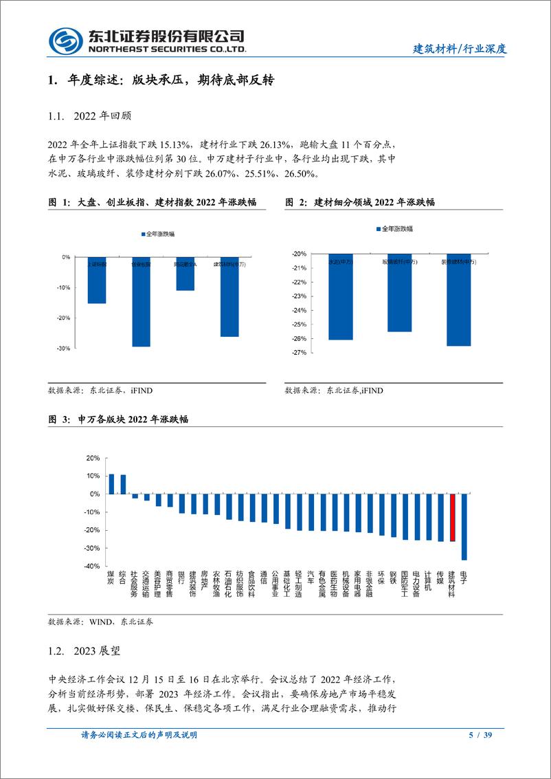 《建材行业年度策略：政策加持或迎边际改善，需求复苏期待底部反转-20230113-东北证券-39页》 - 第6页预览图