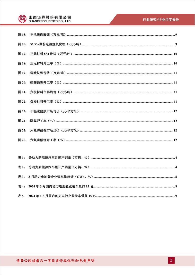 《新能源动力系统行业锂电产业链月报：2024年3月我国新能源汽车销量88.3万辆，同比%2b35.3%25-240421-山西证券-15页》 - 第3页预览图