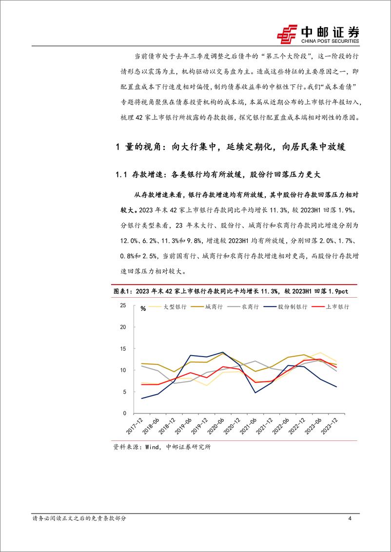 《成本看债专题一：银行年报视角看存款成本-240509-中邮证券-21页》 - 第4页预览图