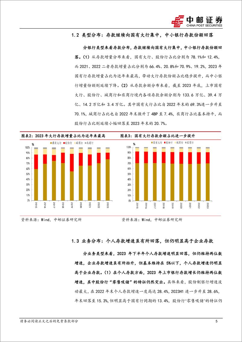 《成本看债专题一：银行年报视角看存款成本-240509-中邮证券-21页》 - 第5页预览图