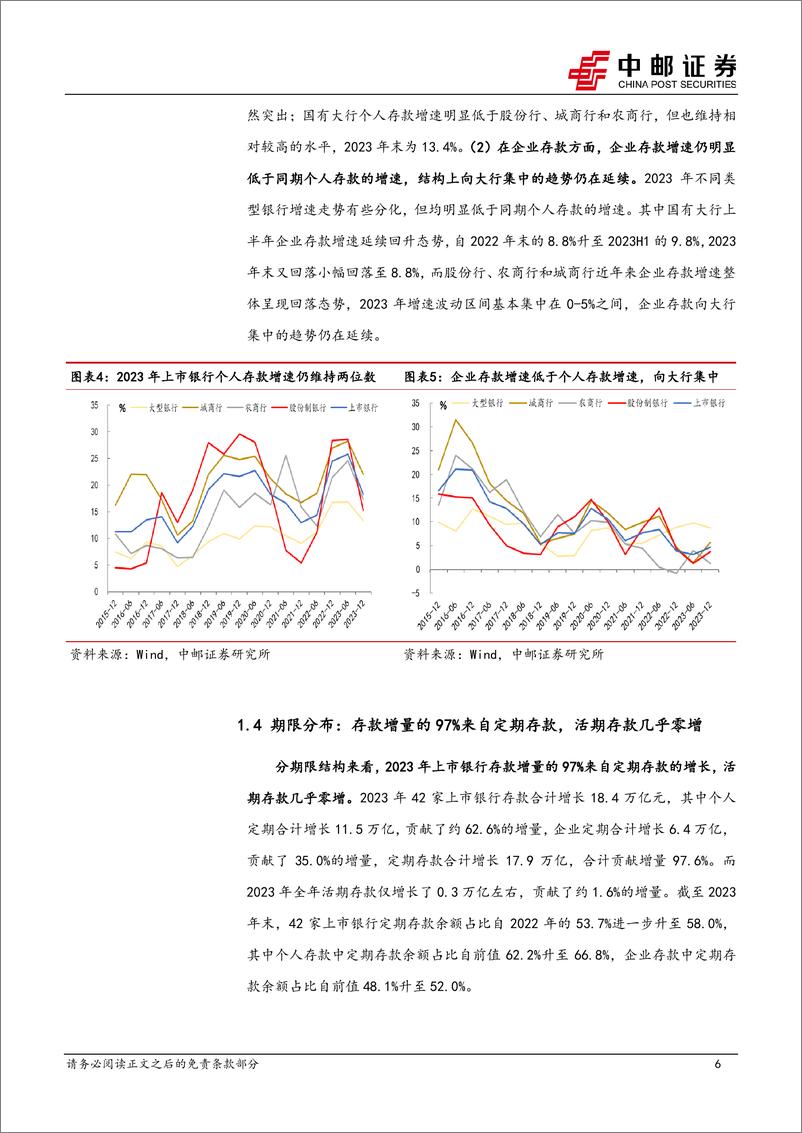 《成本看债专题一：银行年报视角看存款成本-240509-中邮证券-21页》 - 第6页预览图