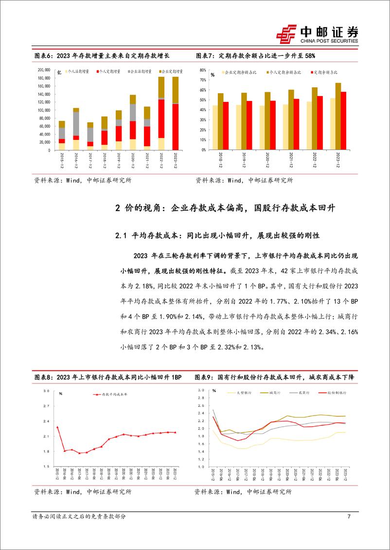 《成本看债专题一：银行年报视角看存款成本-240509-中邮证券-21页》 - 第7页预览图