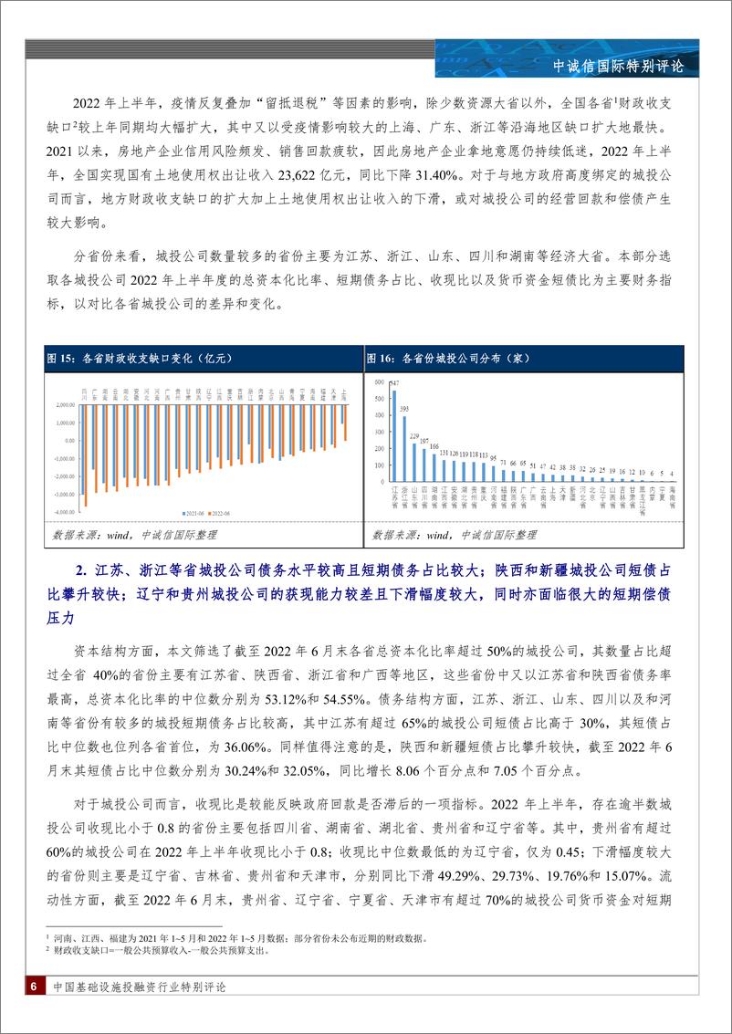 《中诚信-城投公司半年报点评-9页》 - 第6页预览图