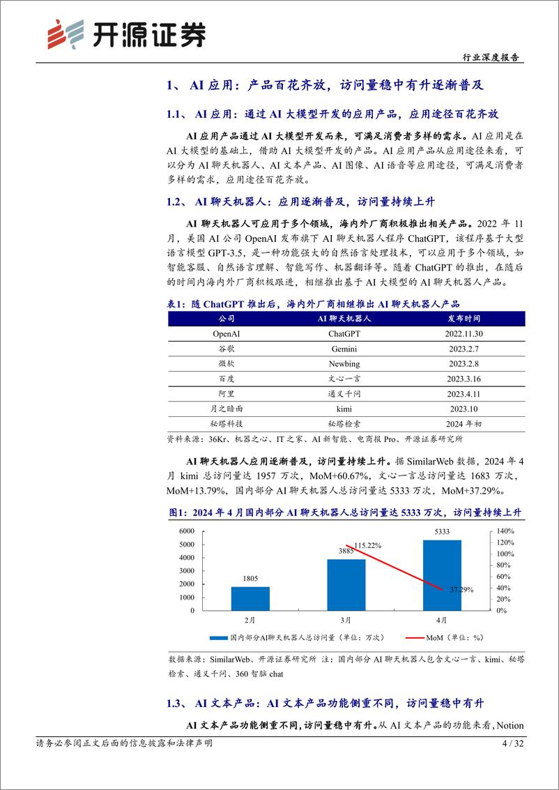 《半导体行业深度报告：AI终端加速创新发展，关注上游产业链核心增量-240621-开源证券-32页》 - 第4页预览图